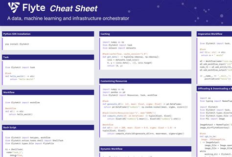 FLVS Cheat Sheet