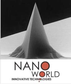 FM - NanoWorld®