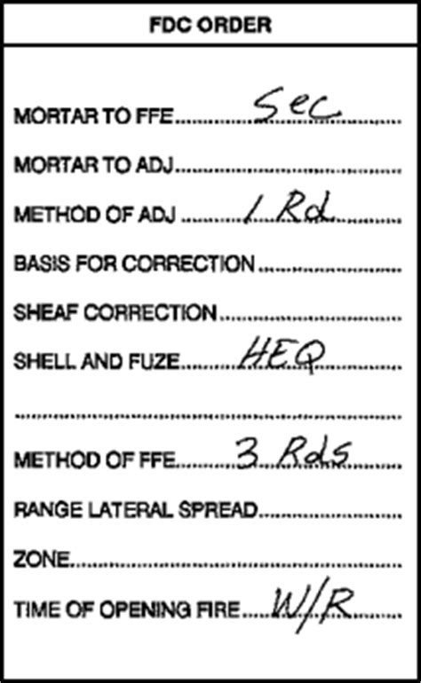 FM 2391 Appendix D Fire Direction Center Certification