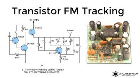FM Transmitters - Best Buy - raincitystudios.com