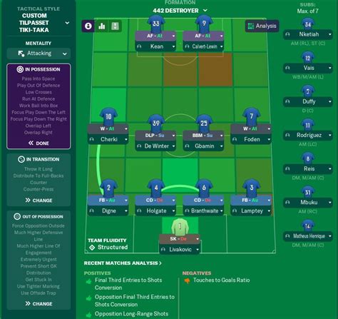 FM21 Tactics Page 7 FM Base