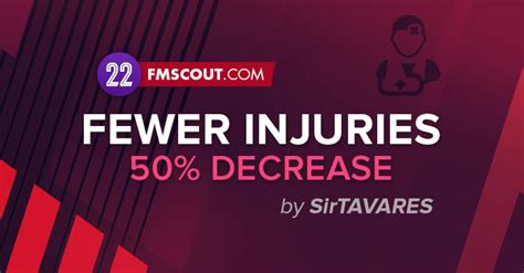 FM22 Injuries Decreased by 50% FM Scout