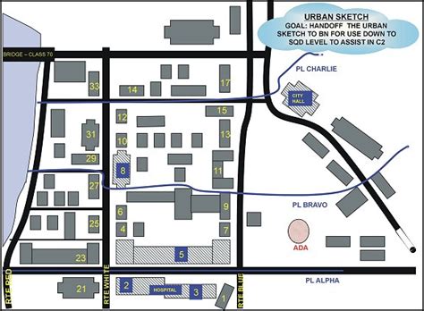 FM3-21.94 Chapter 6 Urban Environment - balustradellc