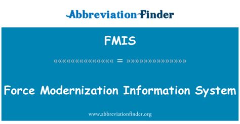 FMIS Meaning - Meaning of FMIS Aviation - Acronym