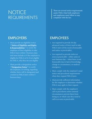 FMLA Designation is Not Discretionary for Either an Employer or an
