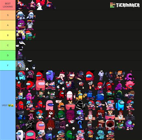 FNF vs İmpostor Tier List