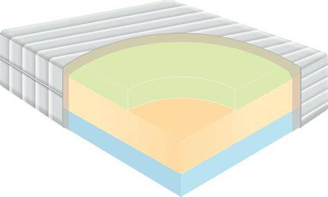 Foam mattresses - IKEA - raincitystudios.com