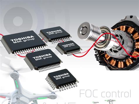 FOC-Antriebssteuerung in Mikrocontrollern meistern - all-electronics