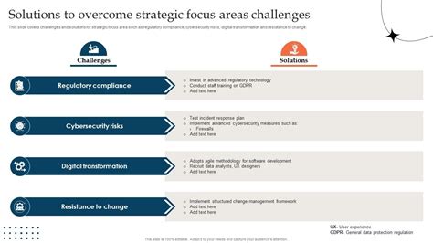 Focus area strategic plan for protection and solutions for internally ... - wintechmobiles.com