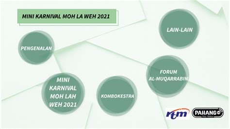 Focus la weh #fyp #xybca #tekatekitiktok #mindgames #longervideos ... - wintechmobiles.com