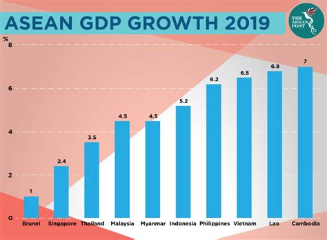 FOCUS ON ASEAN Vietnamese glass industry growth trends