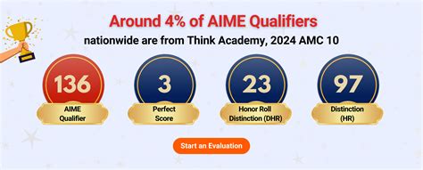Focused AMC prep helps students master complex math and logic. - wintechmobiles.com
