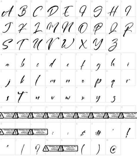 Font Clusters - muktibox.com