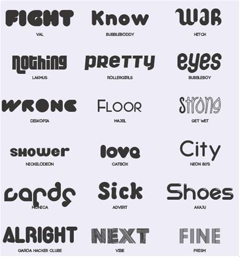 Font Keren - Membuat Tulisan Keren - Character … - muktibox.com