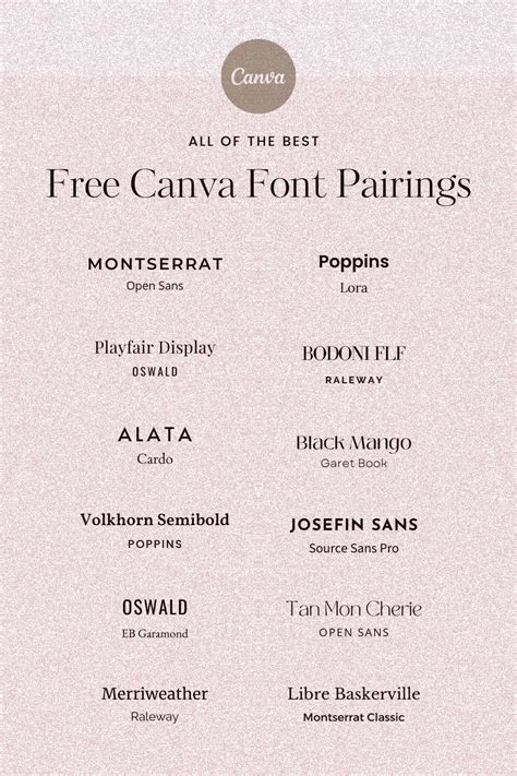 Font Pairings | TypeType® - muktibox.com