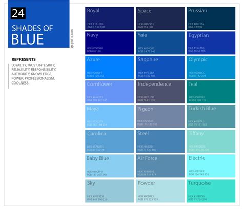 Font Warna Biru - balustradellc