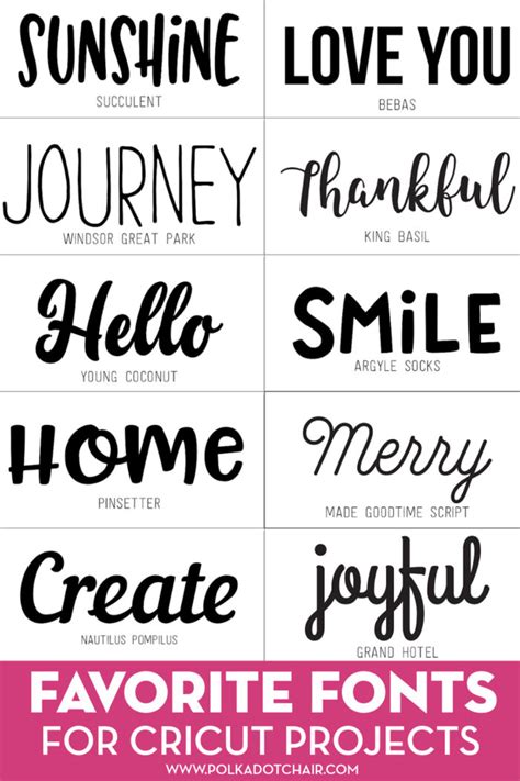 FONTS FOR CRICUT in 2020 Cricut fonts, Cricut, Cricut tutorials