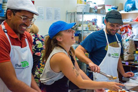 Food Community - raincitystudios.com