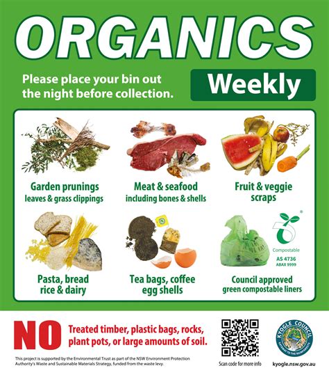Food Organics and Garden Organics | Waste Authority WA - raincitystudios.com