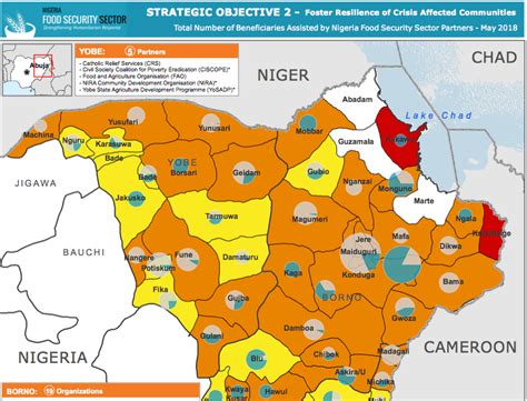 FOOD SECURITY SECTOR DASHBOARD NORTHEAST NIGERIA …