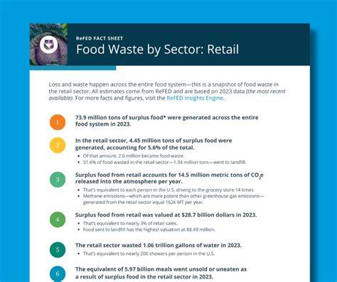 Food waste management in the retail sector: challenges that hinder ... - raincitystudios.com