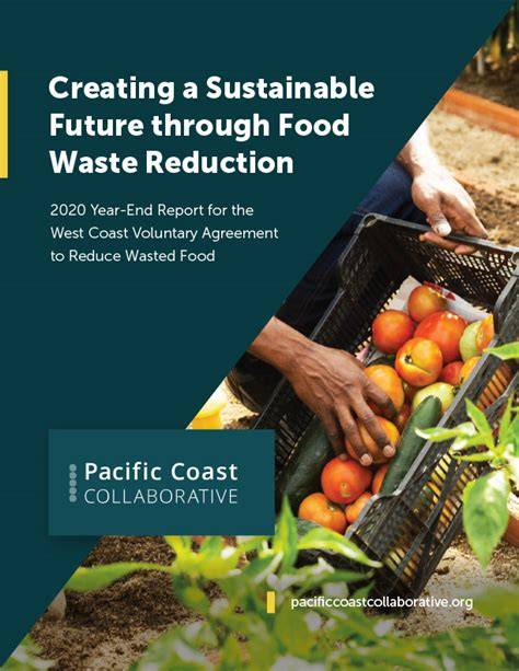 Food Waste Reduction Initiative: Startups Tackling Food Waste: The ... - raincitystudios.com