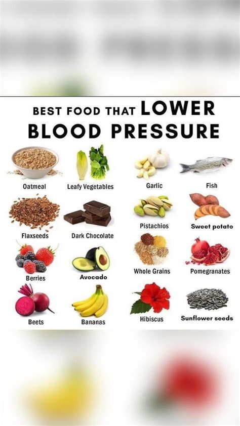 Foods That Can Lower Your Blood Pressure Naturally - balustradellc