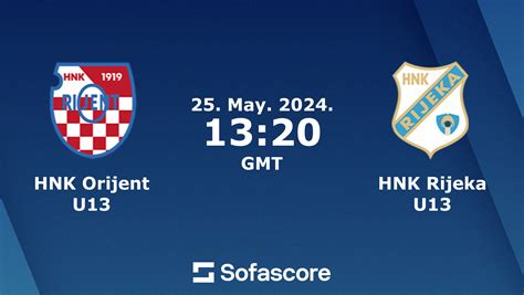 Football Match Strasbourg vs HNK Rijeka Result and Live ... - BetClan - balustradellc