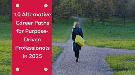 FOR CAREER CHANGERS: Alternative Paths to … - balustradellc