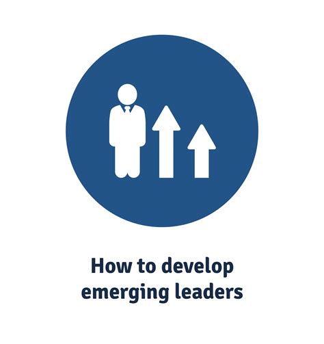 FOR Emerging Leaders & their work in the ELP FOR.org