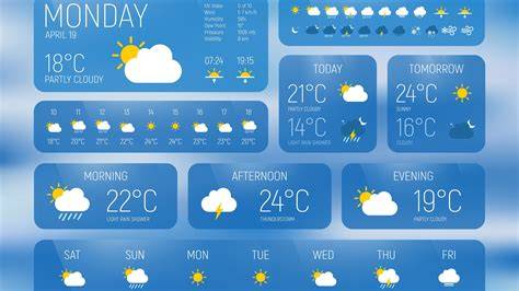Forecast | Oceanweather Inc. - raincitystudios.com