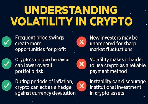 Forecasting cryptocurrency volatility - ScienceDirect - coolestguyplanet.net