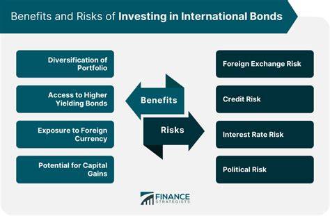Foreign Bonds: Examples, Risks, and Investment … - balustradellc