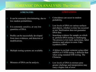FORENSIC DNA PROFILING: Strengths and Limitations - wintechmobiles.com