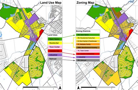 Forest and Land Use Zoning - NAFRI - raincitystudios.com
