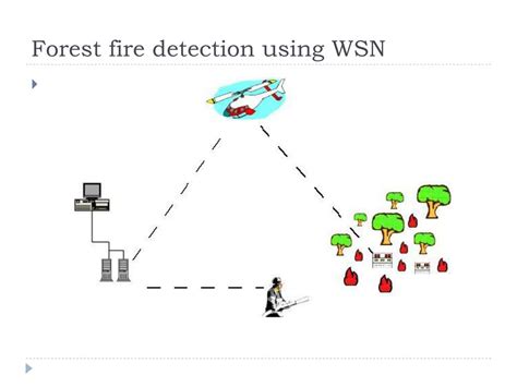 Forest fire detection system using wireless sensor networks ... - Nature - coolestguyplanet.net