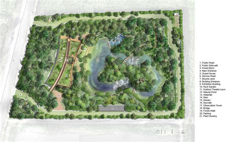 Forest landscape plans - Province of British Columbia - balustradellc