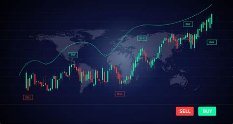Forex & Future: Panduan Investasi untuk Pemula - coolestguyplanet.net