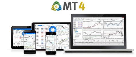 Forex Robots for the MT4 platform - balustradellc