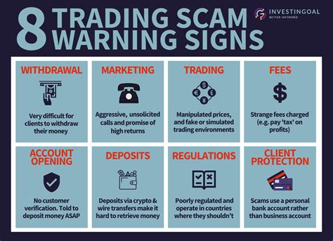 Forex Scam Warning Signs To Watch Out For - balustradellc