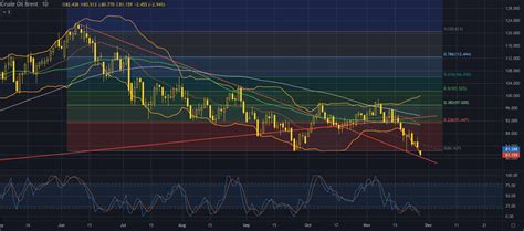 Forex Today: US Dollar Firms Dramatically Ahead of NFP as Oil … - balustradellc