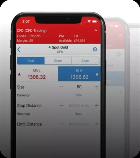 Forex Trading: Trade FX Online With IG | IG International - balustradellc