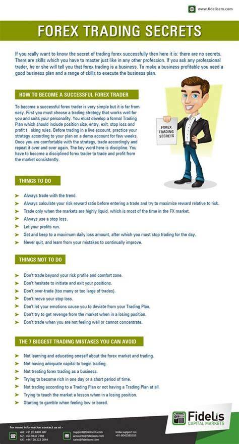 Forex Trading Secrets Revealed: Proven Strategies … - balustradellc