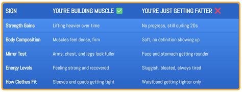 Forge Your V-Taper: The 5 Essential Back Exercises … - balustradellc