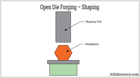 Forging Progress: Scientists and Engineers Shaping the Dutch East ... - balustradellc
