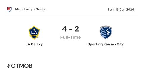Form and head to head stats LA Galaxy vs Sporting KC - balustradellc