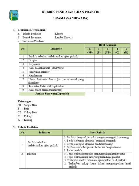 Format Penilaian Praktik Drama | PDF - Scribd - muktibox.com