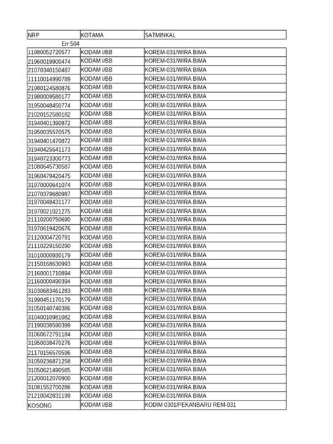 format sisfo - DINUS - balustradellc
