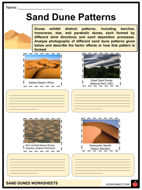 Formation of Sand dunes Flashcards | Quizlet - wintechmobiles.com