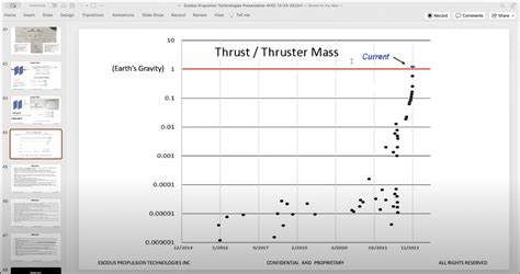 Former NASA Scientist Claims He Can Overcome … - balustradellc